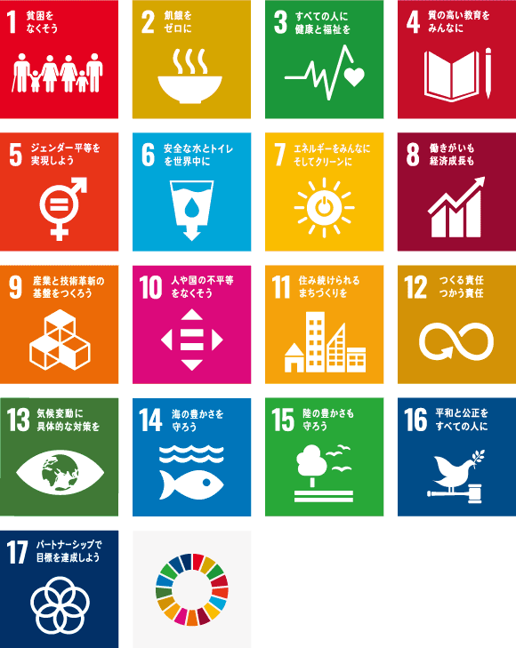 SDGsの17の目標 SDGsの17の目標