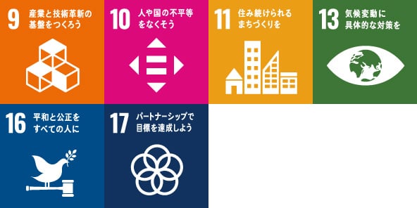 組織体制_該当する取り組み 組織体制_該当する取り組み