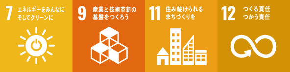 社会・地域貢献_該当する取り組み 社会・地域貢献_該当する取り組み